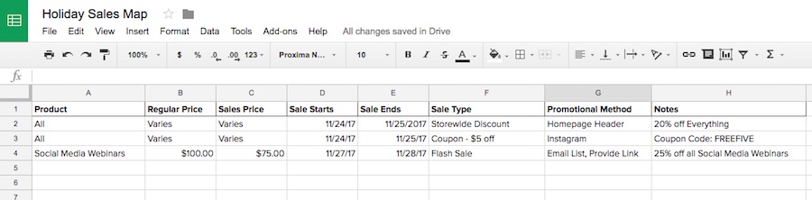 Простой лист Excel хорошо подходит для описания запланированных продаж;  определить продукты или установленную скидку, обычные и продажные цены, сроки продажи и то, как вы планируете продвигать эту продажу