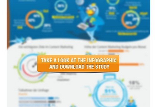 Инструмент SEO и контент-маркетинга Linkbird отлично справляется с этой задачей, создавая пошаговое руководство о   как использовать инфографику   В сопровождении исследования, основанного на данных, и прекрасной визуальной информации, чтобы обобщить их основные моменты